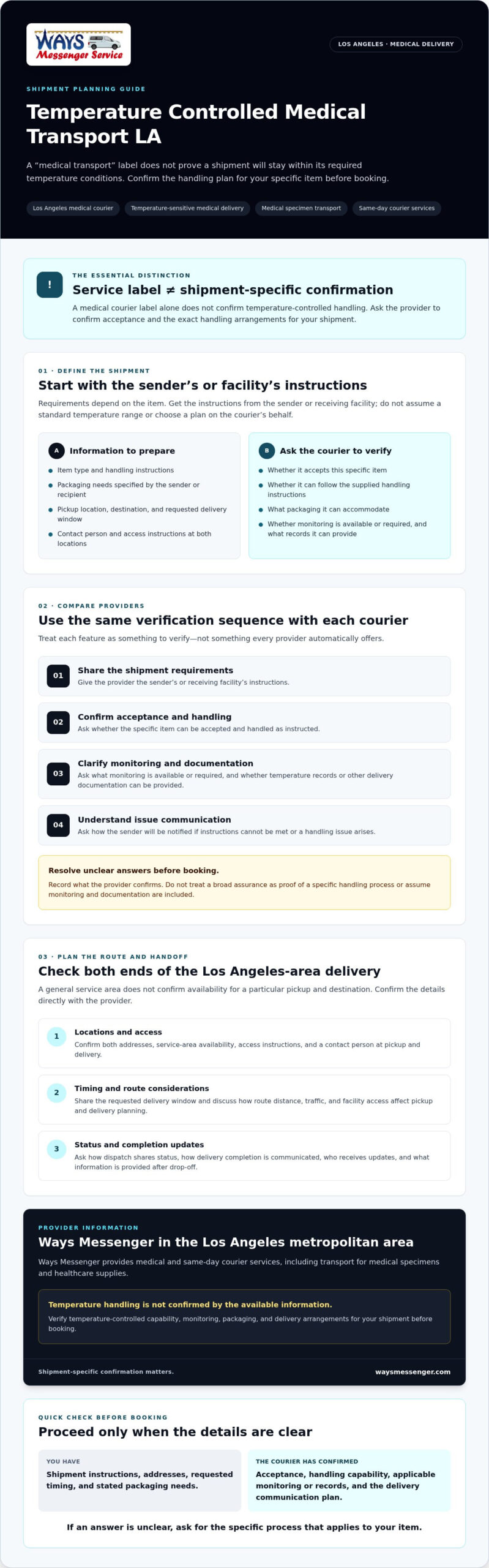 Temperature controlled medical transport LA: How to Choose a Courier