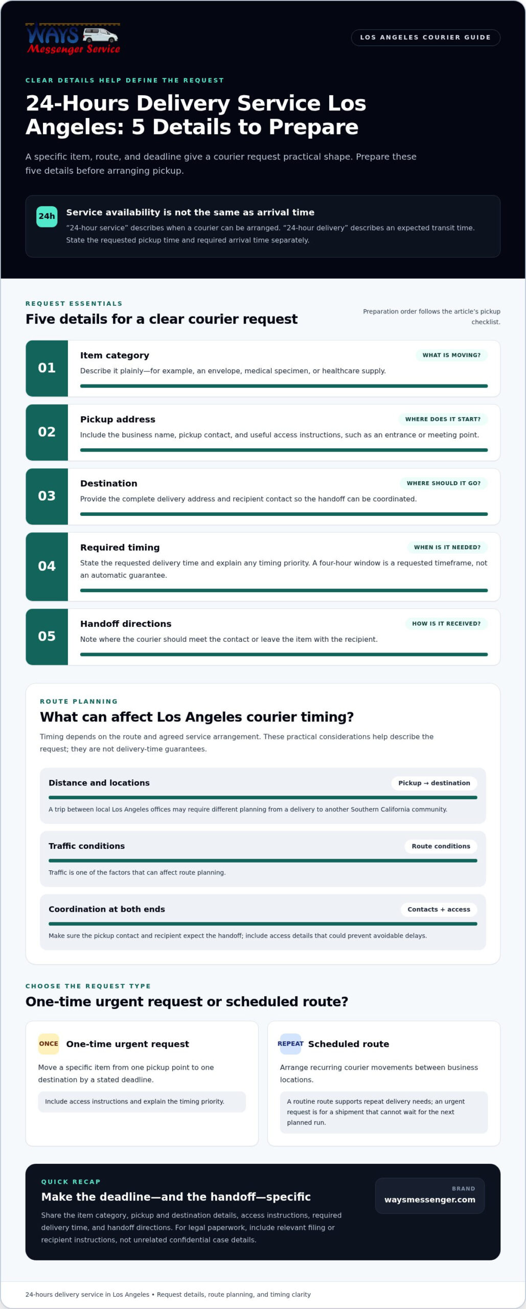 infographic apqsqhhu